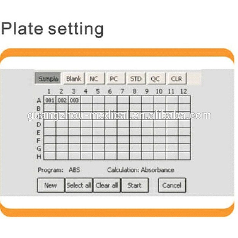 Best Elisa Microplate Reader Analyzer, Elisa Test Plate Reader Factory Price - MeCan Medical