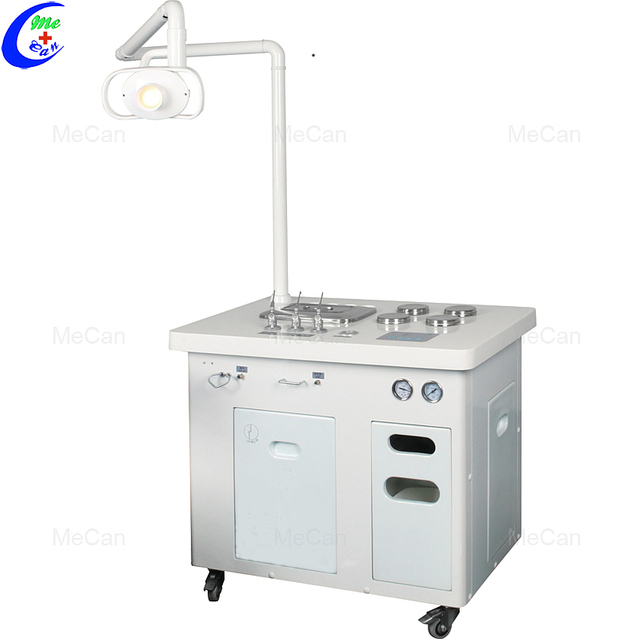 An tS&iacute;n M&eacute;id Tiny ENT Unint Price, monar&oacute;ir&iacute; Aonad C&oacute;ire&aacute;la ENT - MeCan Medical