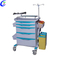 China Hospital Emergency Drugs Trolley manufacturers - MeCan Medical