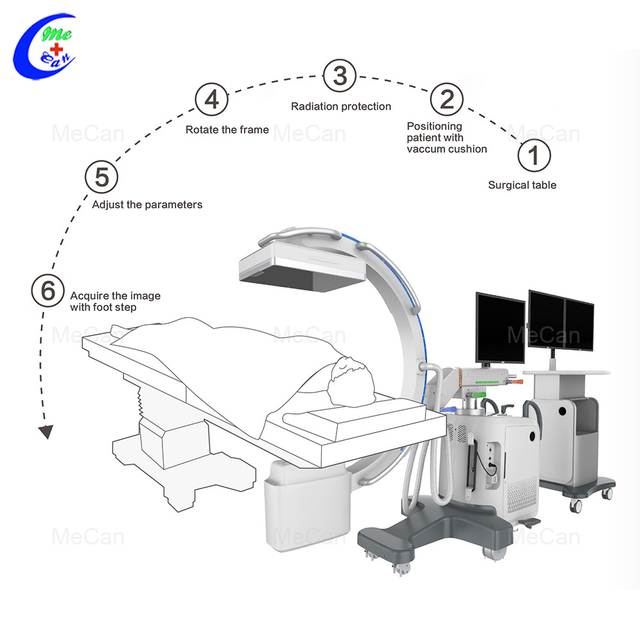 Quality 5KW Digital Mobile Surgical X-Ray C-Arm Machine Manufacturer | MeCan Medical