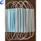 Mawonekedwe Apamwamba a 3-plys Opaleshoni Osabala Nkhope Mask Wholesale - Guangzhou MeCan Medical Limited