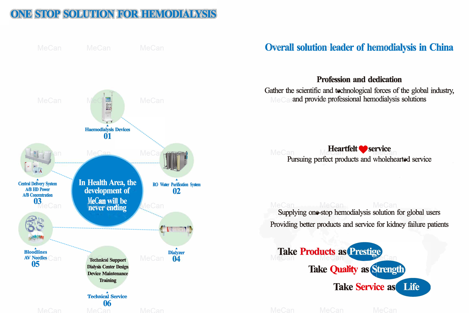 Professionele aanlyn HDF hemodiafiltrasie masjien HDF masjien hemodialise masjien HD masjien vervaardigers