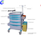 Proizvođači kolica za lijekove za hitne slučajeve Kineske bolnice - MeCan Medical