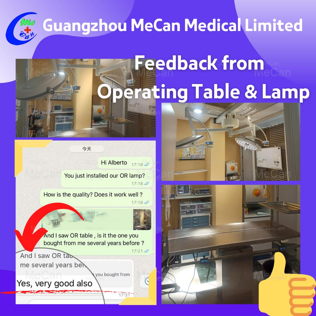 קאַסטאַמערז ריפּערטשאַס אונדזער כירורגיש לייץ | MeCan Medical