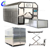 Professional Installation-Free Mobile Cremation Machine for COVID-19 manufacturers