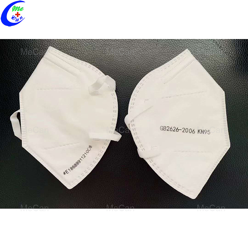 Wholesale N95/KN95/FFP2 Face Mask with good price - MeCan Medical
